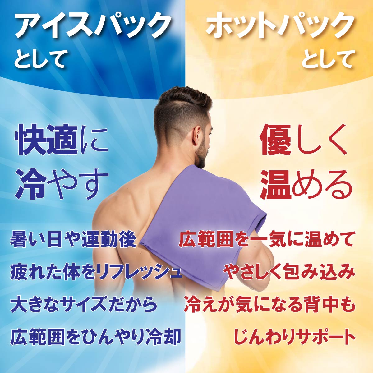 Kingworth HOT&COLD NEC&SHOULDER WRAP(肩用)冷温両用 アイシングサポーター ジェルパッド