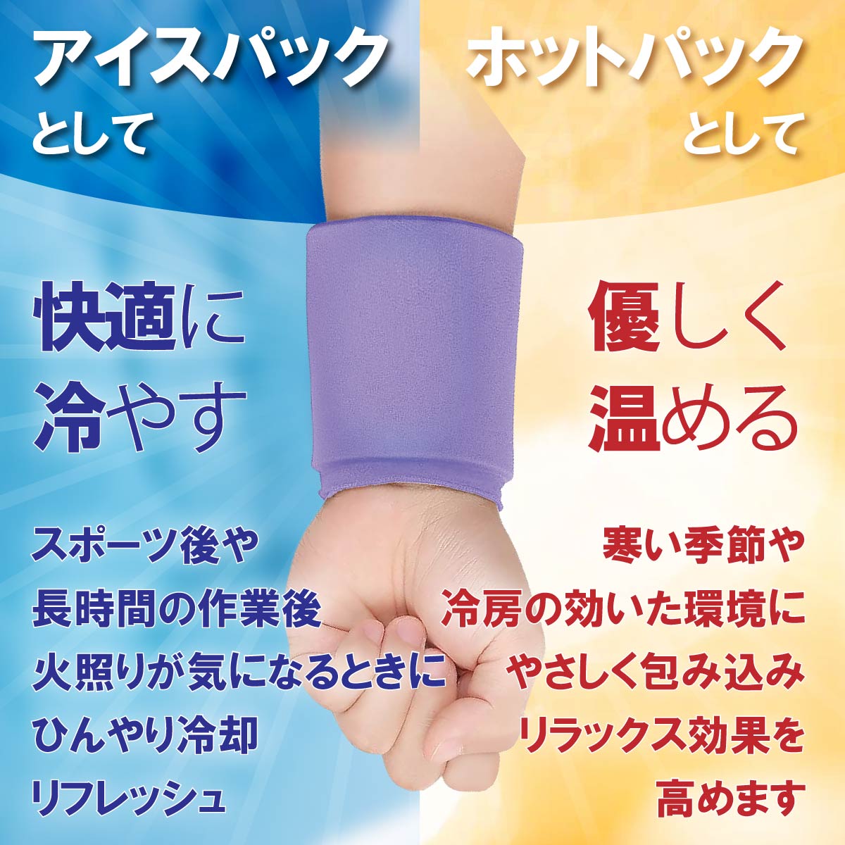 Kingworth HOT&COLD WRIST WRAP(手首・足首・足の甲用)冷温両用 アイシングサポーター ジェルパッド