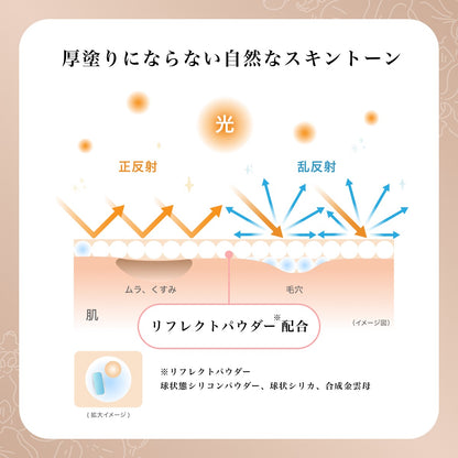 MOTOKO フィットファンデーション